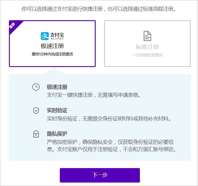跨境電商收款流程