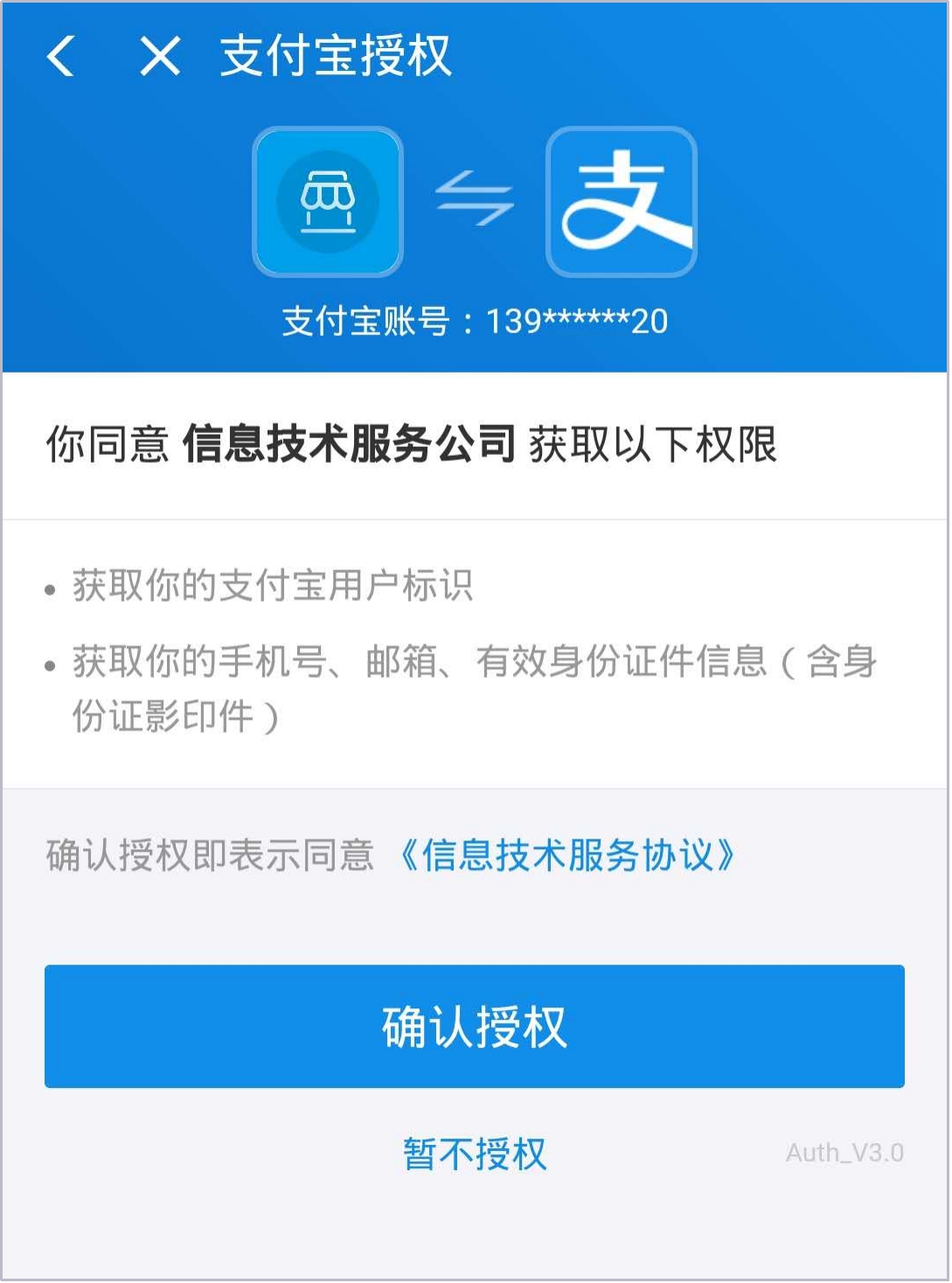 跨境電商收款流程